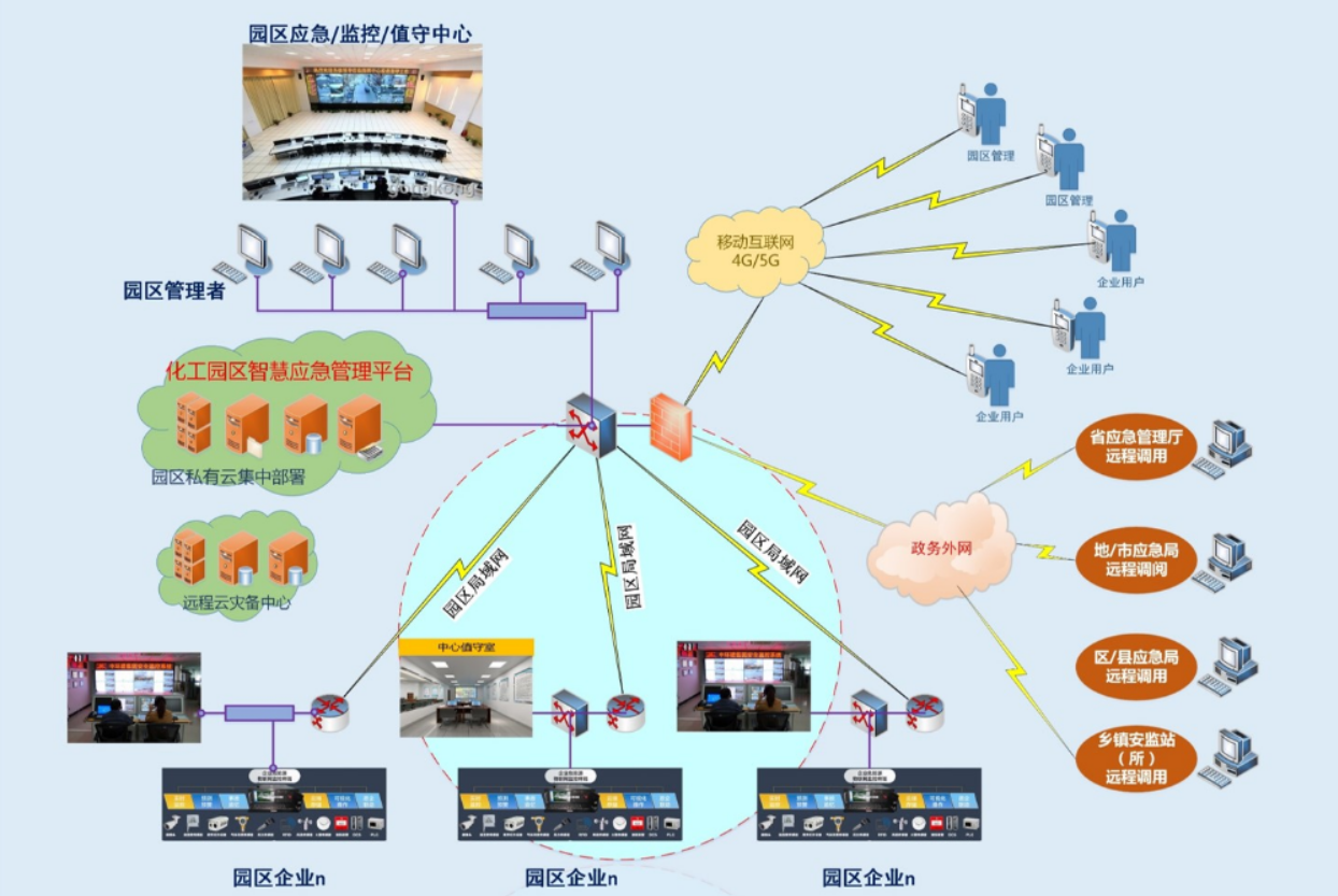 通用的占位符缩略图