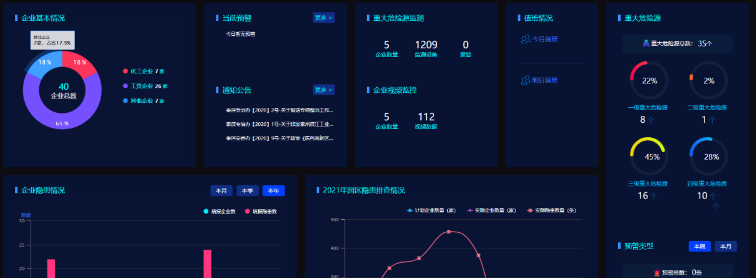 通用的占位符缩略图