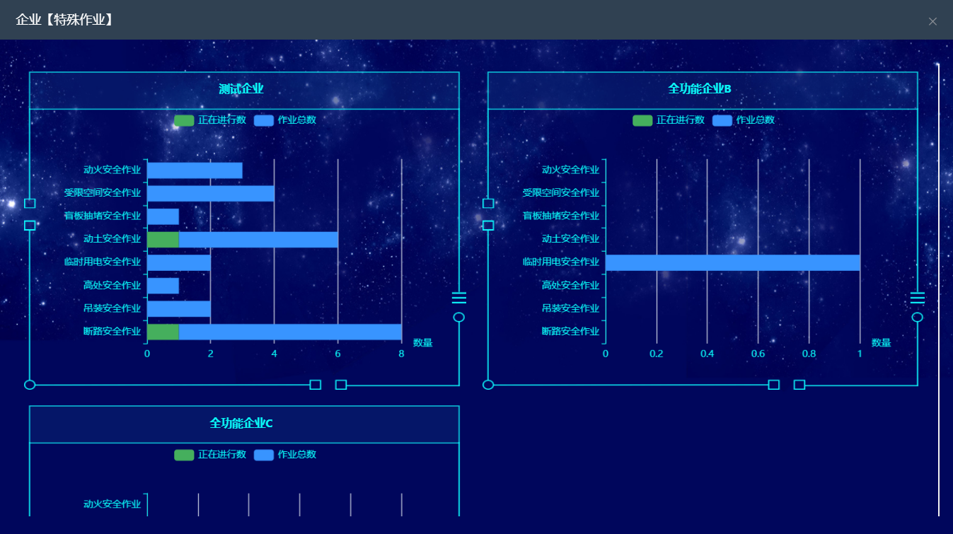 通用的占位符缩略图