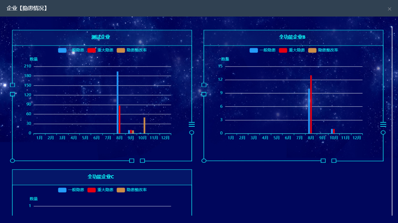 通用的占位符缩略图